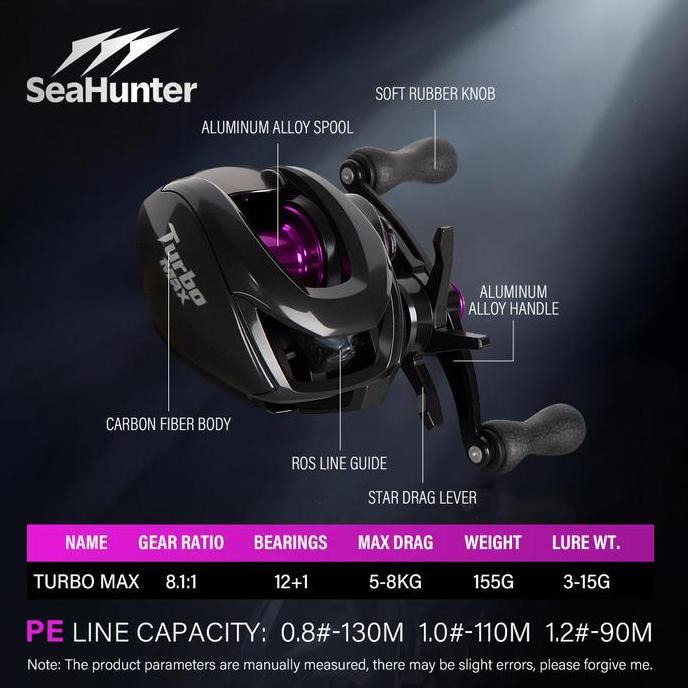 [OFFICIAL] KASTKING x SeaHunter Turbo MAX 8.1:1 High Gear Ratio BC Reel Pancing,12+1 Ball Bearings D