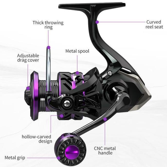 SET SHIMANO LENGKAP 2025: Joran Ungu Teleskopik 1.8-3.0M + Reel Metal Ungu 5.2:1 - BONUS KACAMATA AN
