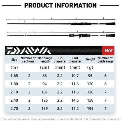 DAIWA Joran Pancing Set 1.6M/1.8M/2.1M/2.4M Joran Pancing Set Dengan Bahan Serat Karbon Joran Pancin