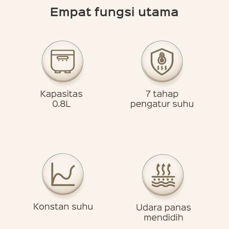 NEW PRODUCT HAN RIVER Medan Rice Cooker 0.8L Magic Com Mini 400W