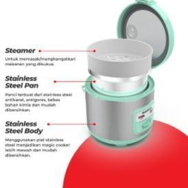 sale Maspion Magic Com Mini 1 Liter MRJ 1003 TSS - 1003TSS Stainless 1L original