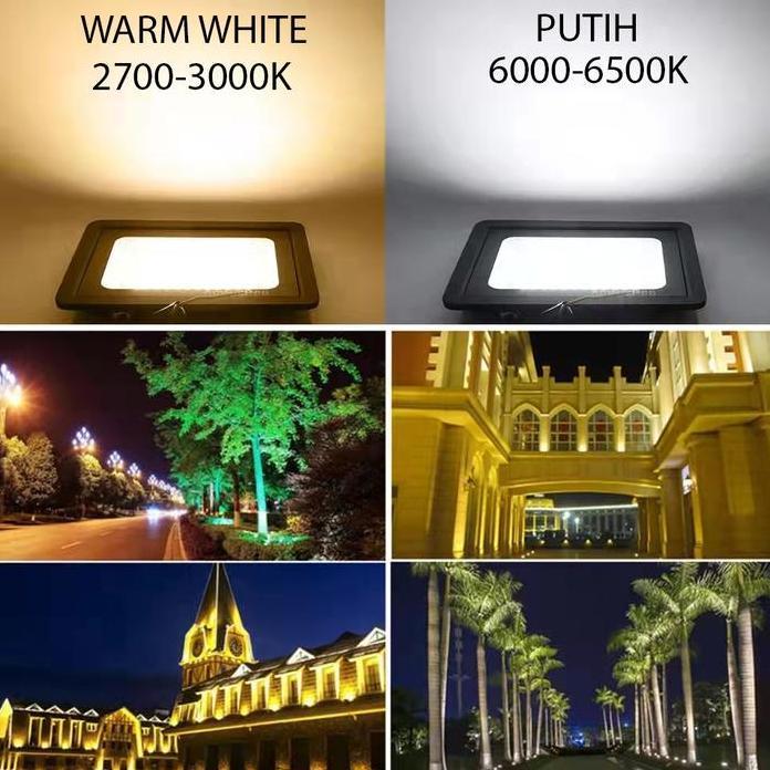 LAMPU SOROT LED 20W / LAMPU TEMBAK LED 20 WATT / LAMPU OUTDOOR LED