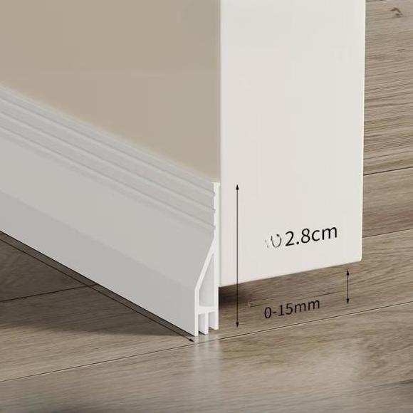 MEIDANO GTT  Celah Lubang Bawah Pintu Penghalang Debu Lembaran Bawah Pintu 3x Perlindungan: Anti Ser