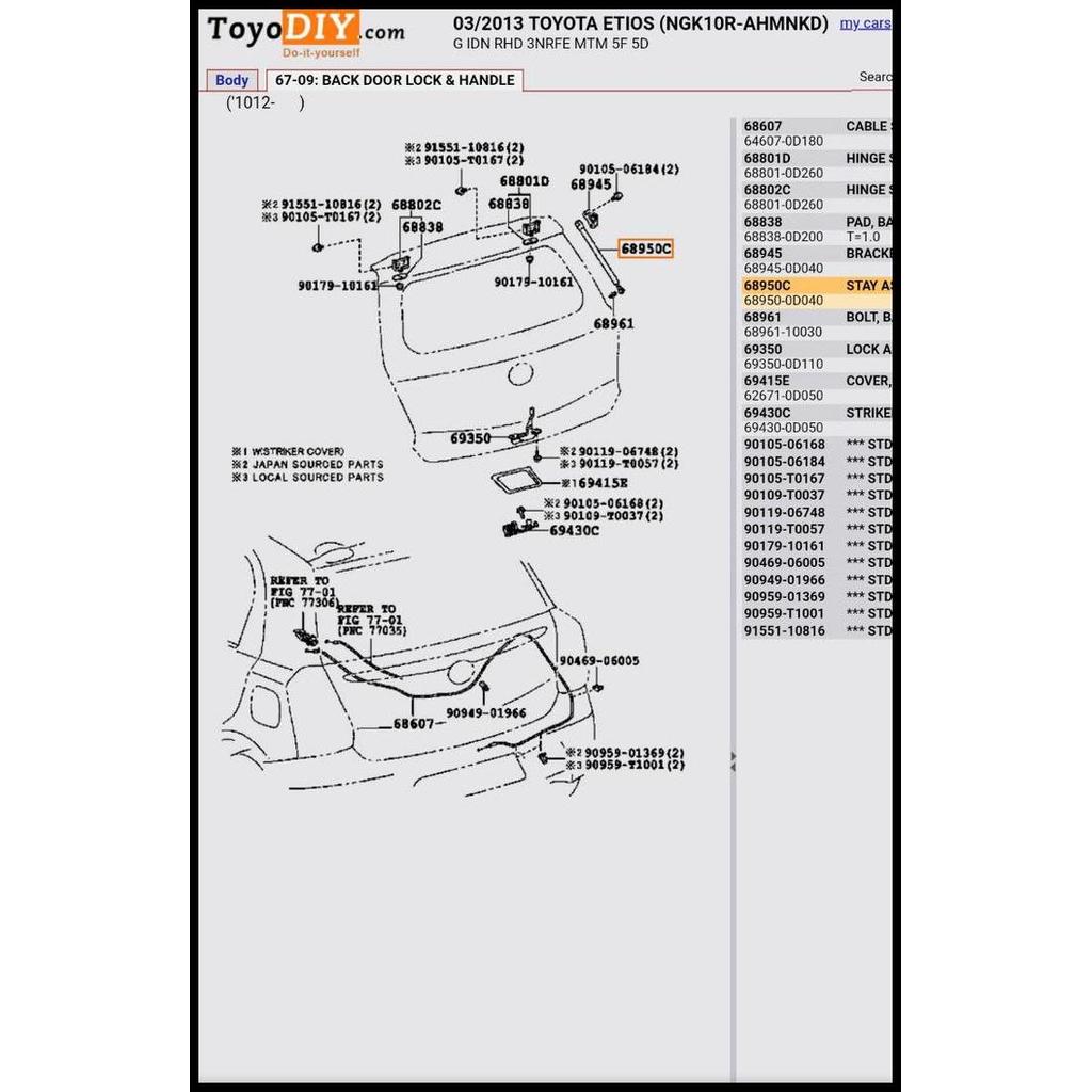 DISKON SHOCK BAGASI ETIOS 