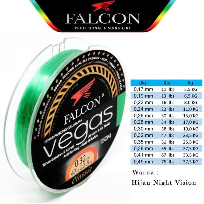 Senar Pancing Falcon VEGAS 150 Meter / GALATAMA
