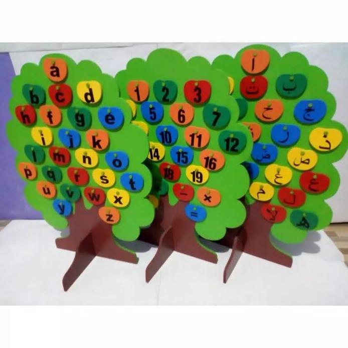 Mainan Kayu Edukasi Pohon Huruf abjad, angka dan hijaiyah APE anak TK