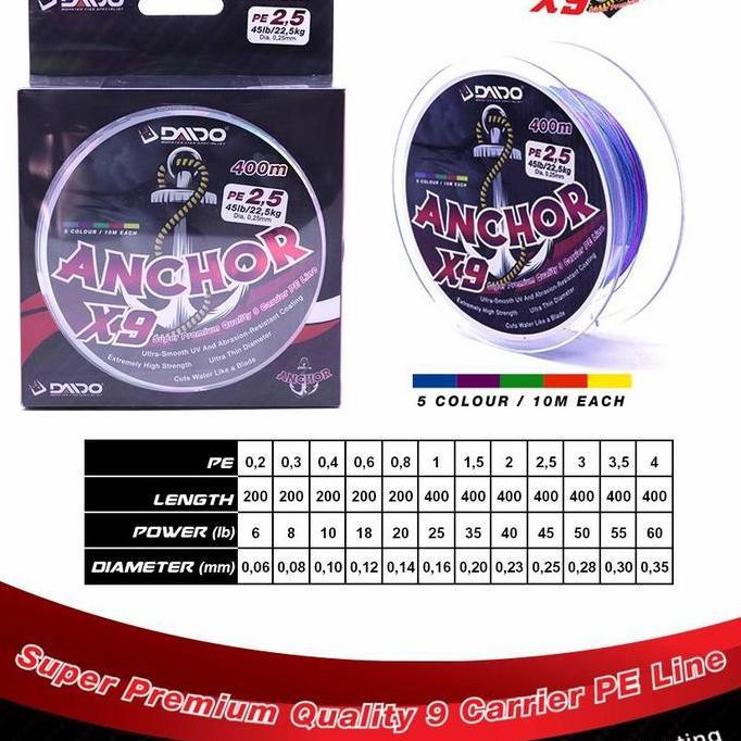 SENAR PE DAIDO ANCHOR X9 PE 0.2- 4.0 200 400 METER MULTICOLOUR PART 1