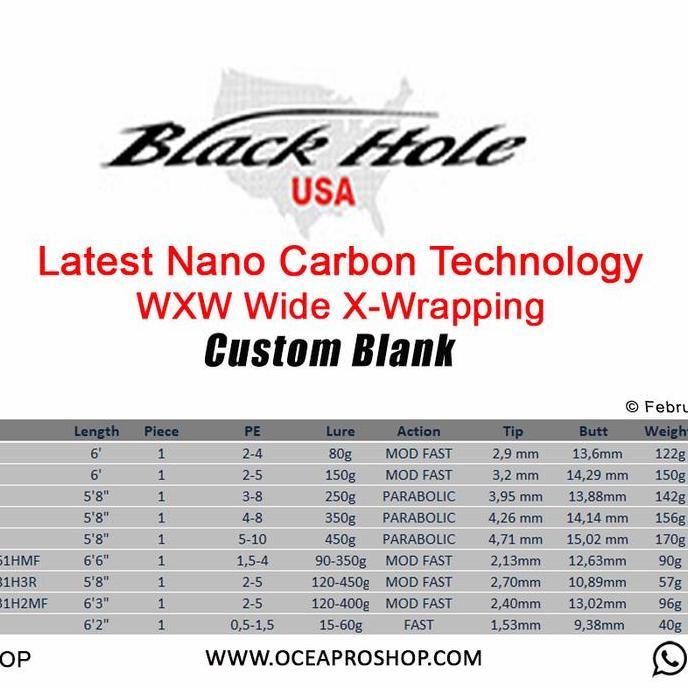 Black Hole CapeCod Custom blank