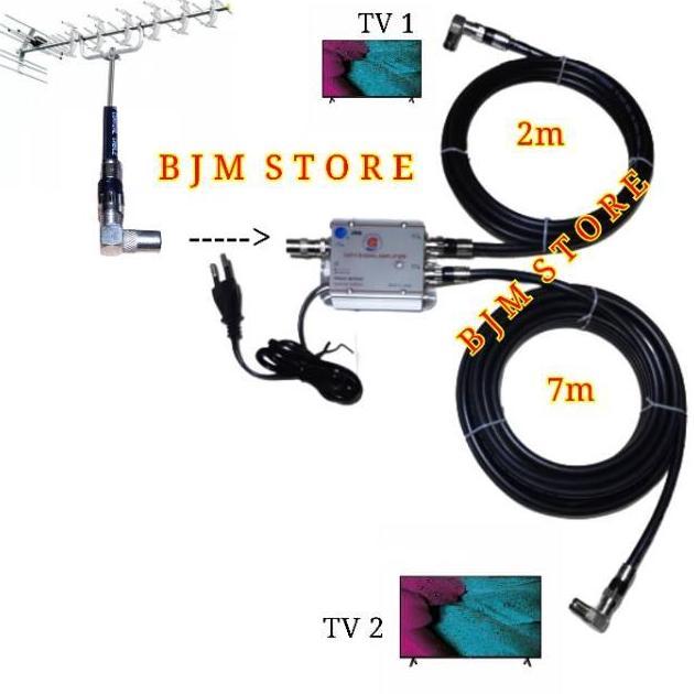 Allthebest- PAKET KABEL ANTENA TV PARALEL 2 TV + BOOSTER - SIAP PAKAI
