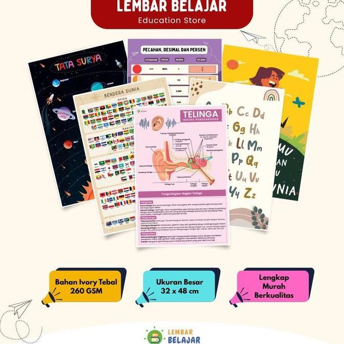 Poster Edukasi Mengenal Hewan Bahasa Arab dan Inggris - Poster Seri Nama-Nama Binatang