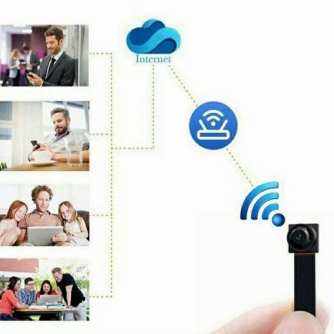 Cctv Mini Camera Spy Wifi Kamera Tersembunyi Infrared 8Mp Full Hd Kualitas Terbaik Harga Termurah