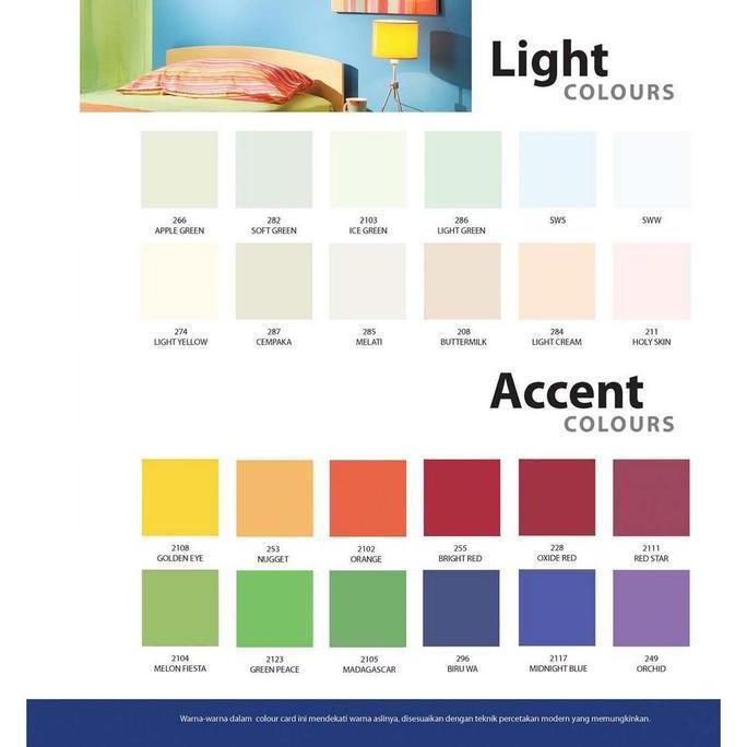 Decolith Cat Tembok 1 Kg READY SEMUA WARNA KECUALI 2 yang tertulis di deskripsi