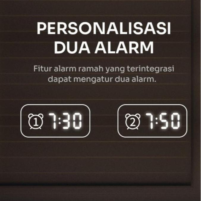 Robot Jam Meja Led Digital + Speaker Bluetooth Wireless Alarm Clock FM LUIS