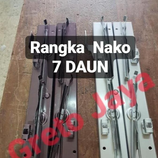 Allthebest Bingkai Nako Jendela Kisi Besi Rangka Kaca Teralis Tralis -