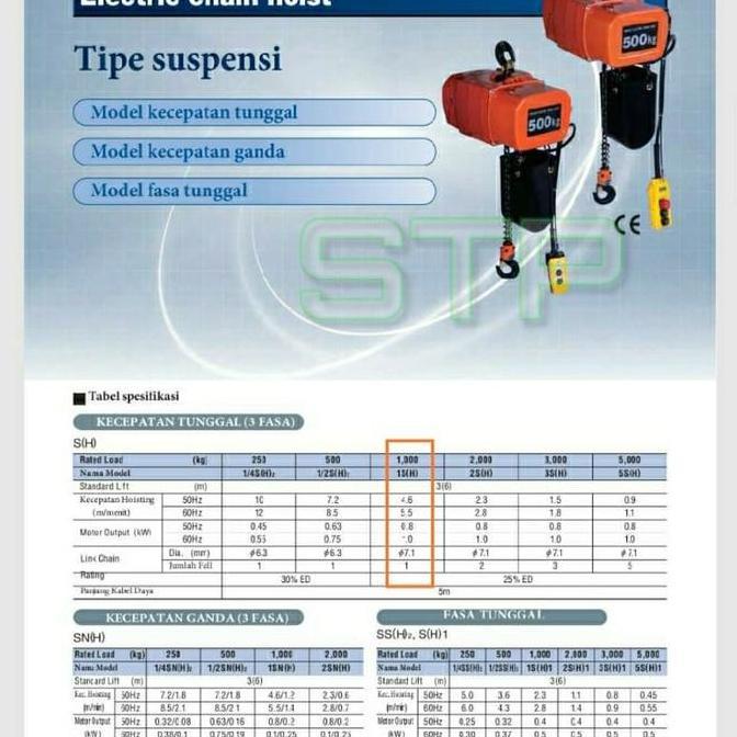 Chain Hoist 1ton 12m 1phase HITACHI