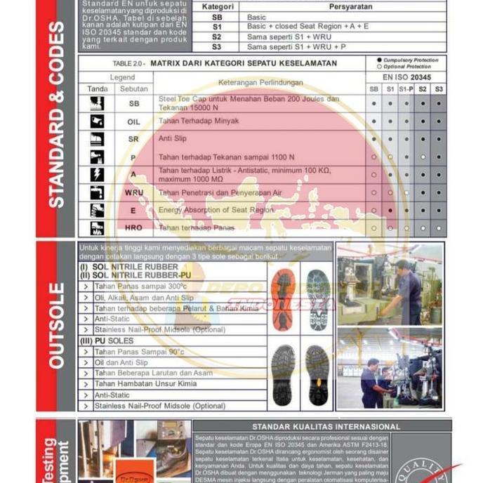 Safety Shoes Dr.OSHA PARADISE LACE-UP 9171 S1 - SOL RUBBER PU