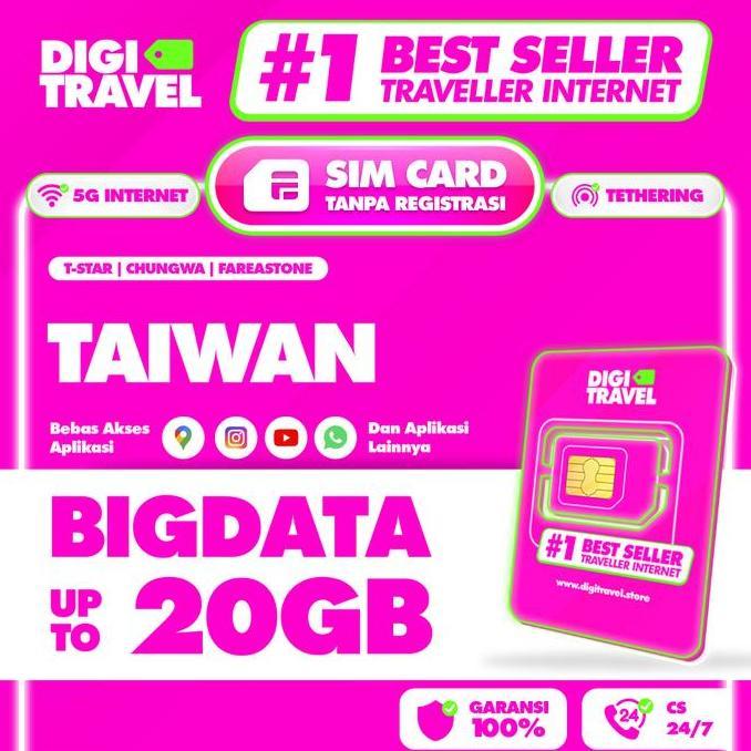 Nickboy- Sim Card Taiwan Kuota Besar | Simcard Taiwan Kuota Besar Langsung Aktif | Sim Card Simcard 