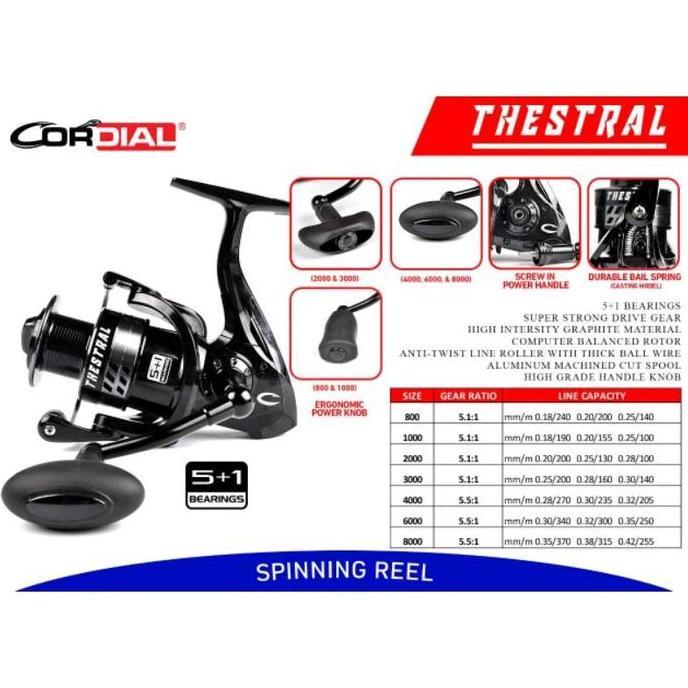 Ril Cordial THESTRAL | Power Handle | Reel Kuat | Tangguh | Spinning Reel PREMIUM