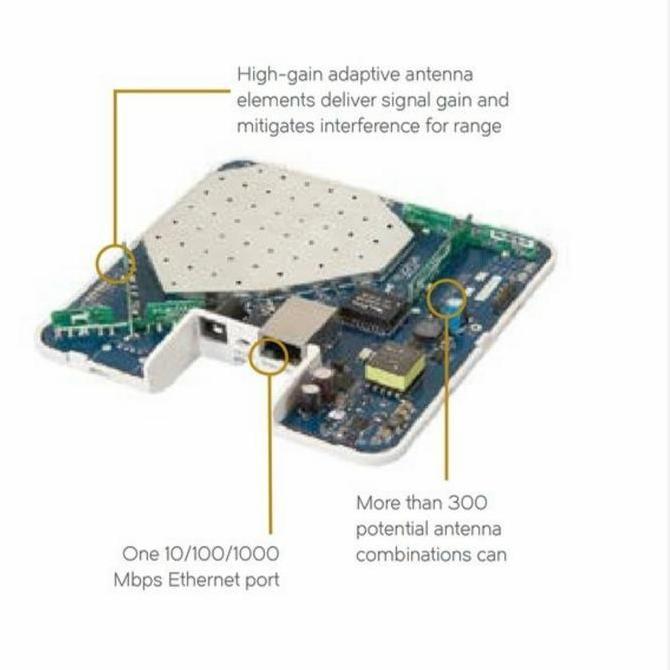 Ruckus R300 WiFi Hotspot Cisco Tplink Unifi Tenda Huawei ZTE Mikrotik
