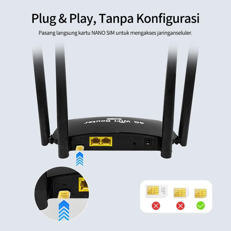Zbt 4G Router Dengan Slot Kartu Sim Tanpa Hadapan Hotspot 4G Lte Modem Router Wifi 300 Mbps Speed