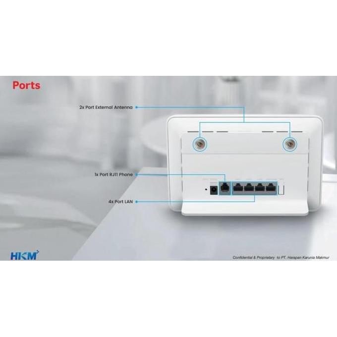 Conextic- Huawei B636 Modem Orbit Max H2 Telkomsel Free Kuota