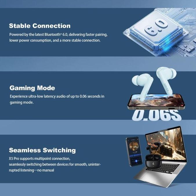 Promo Edifier X5 Pro 2025 Gen2 ANC ENC Gaming Mode Ultra Clear Calls Bluetooth 6.0 Diskon