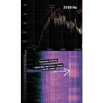 Allthebest- Walkman jadul