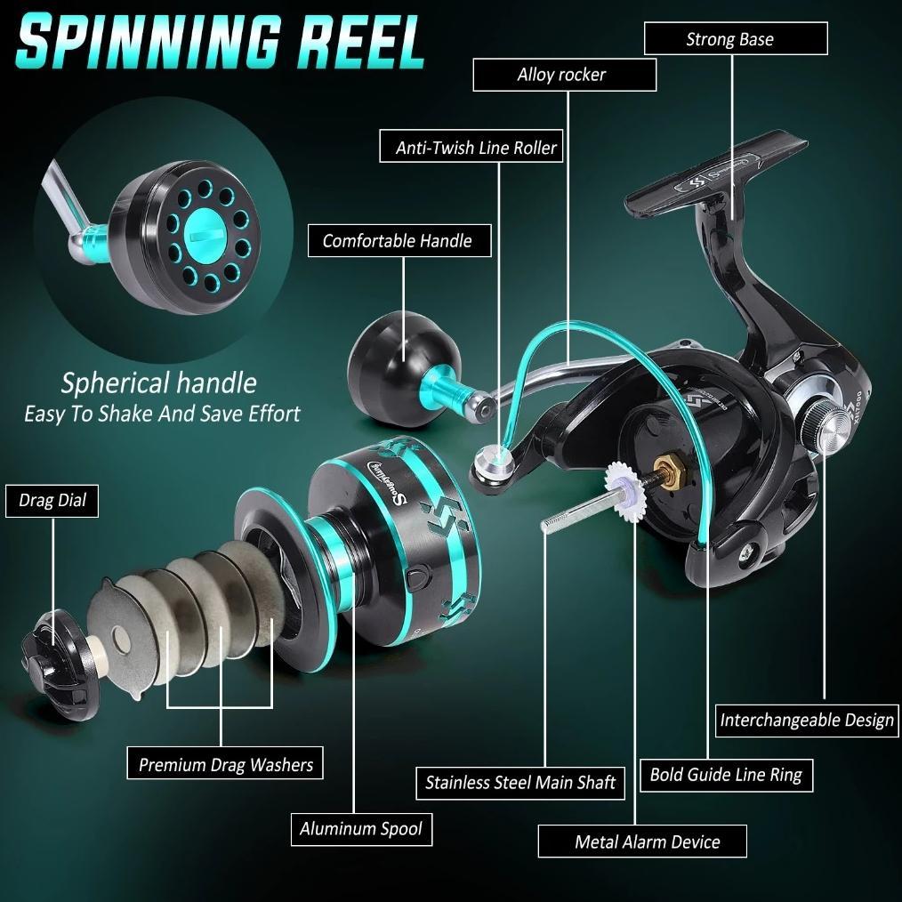 BESTPROMO Reel Spinning Reel Fishing Reel Mesin Reel Pancing 13BB Max Drag 30kg 5.2:1 Speed Reel Spi