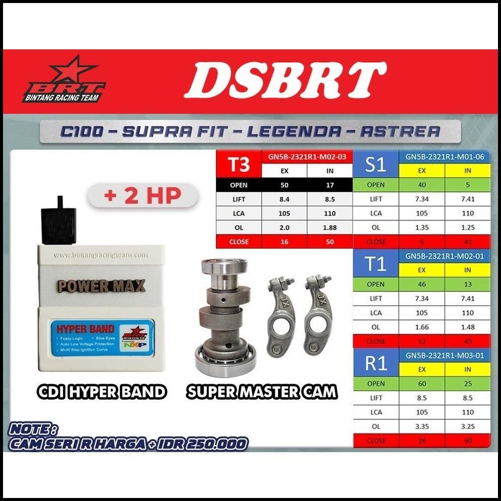 Paket Master Cam Noken As & Cdi Brt Grand Supra X Fit Legenda C100 Win Prima Legenda