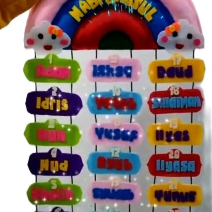 Promo HIASAN DINDING POSTER EDUKATIF ISLAMI 25 NAMA NABI LENGKAP DAN INDAH Dengan Desain Menarik Dan