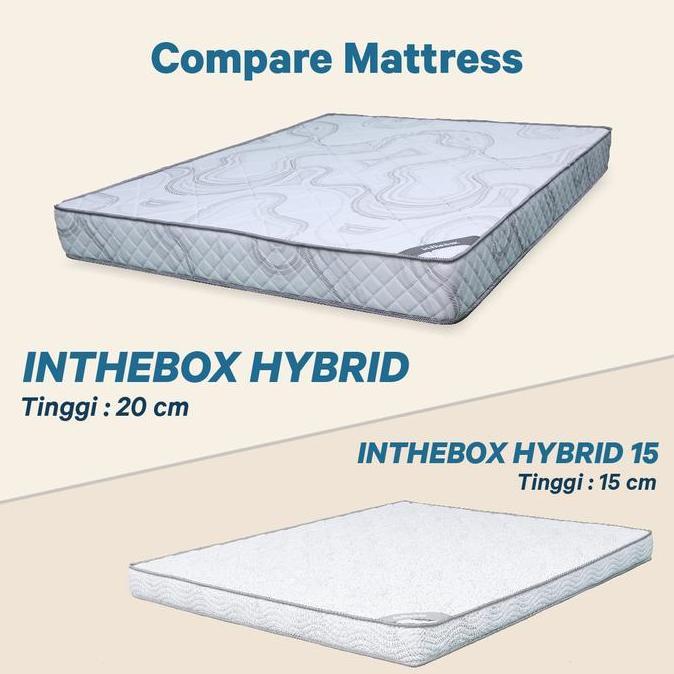 Kasur Busa IN THE BOX HYBRID Ukuran 140x200 - FREE BANTAL