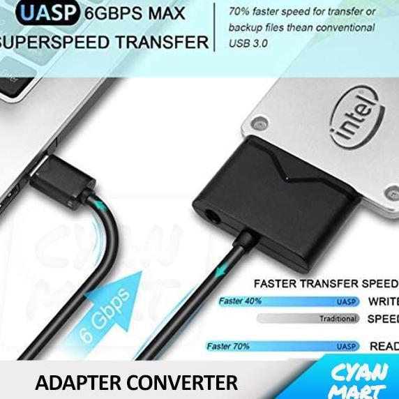 hardisk External USB 3.0 SATA HDD SSD 2.5 3.5 Adapter Converter
