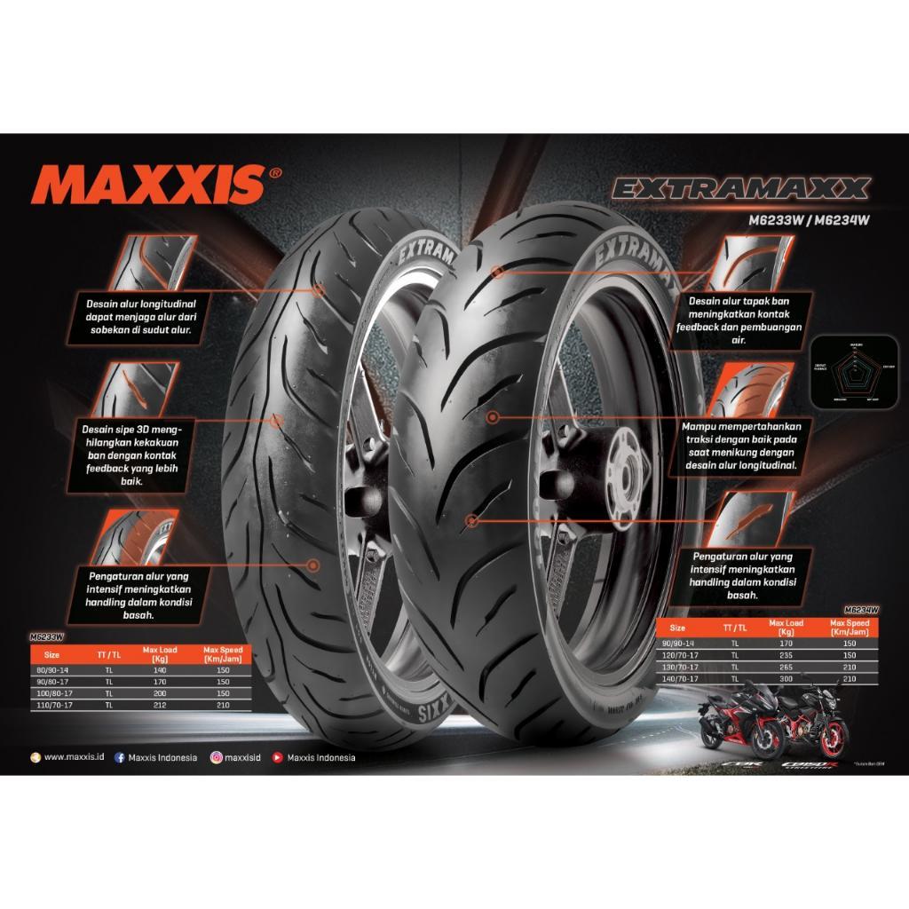 MAXXIS EXTRAMAXX RING 14 / 80/90-14 & 90/90-14 / BAN MAXXIS RING 14 TL / BAN TUBELESS BAN LUAR / BAN
