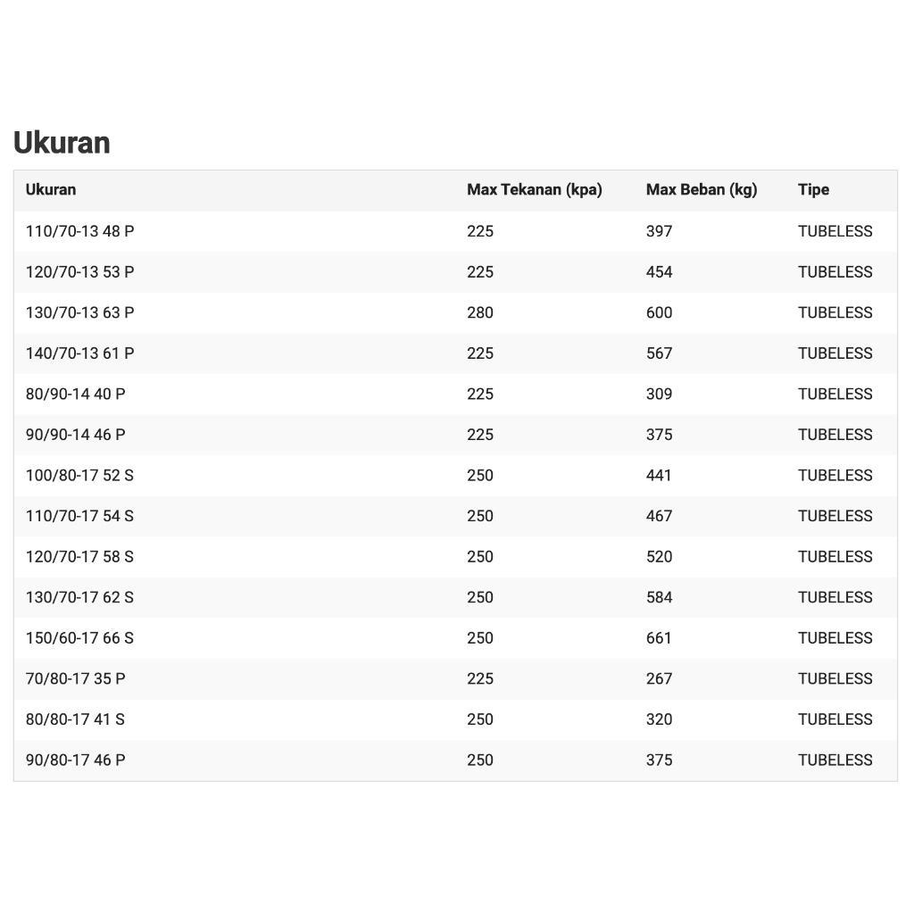 BAN LUAR TUBELESS IRC EXATO NR88 (70/80-17 - 80/80-17 - 90/80-17 - 100/80-17 - 110/70-17 - 120/70-17
