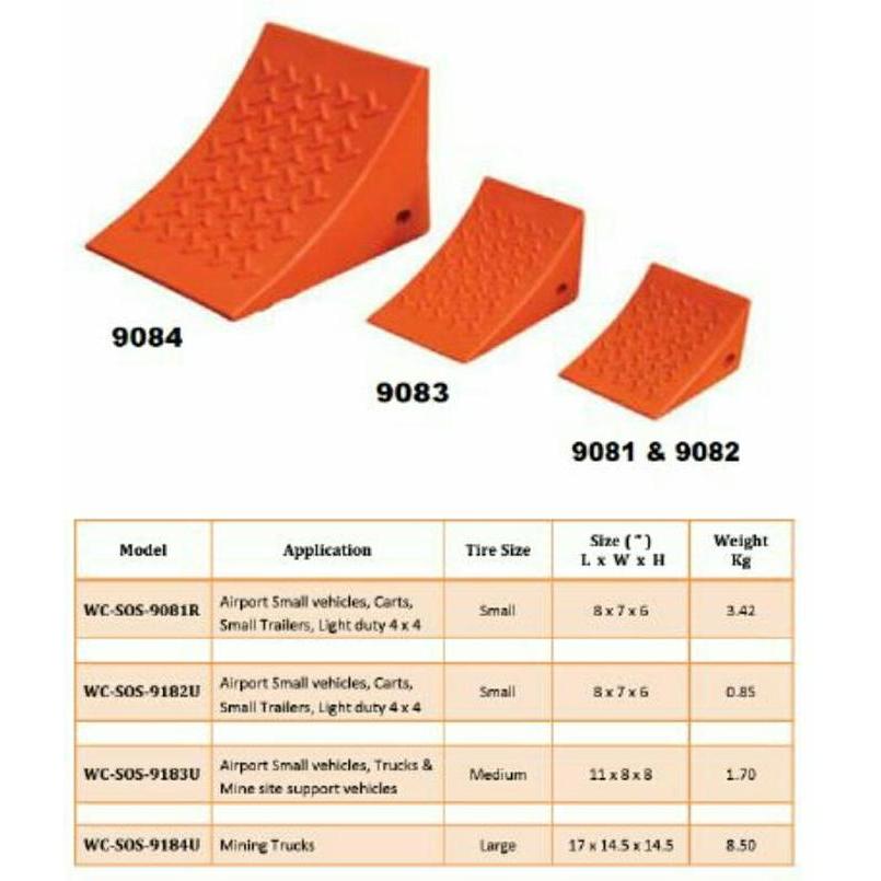 Wheel Chock Rubber