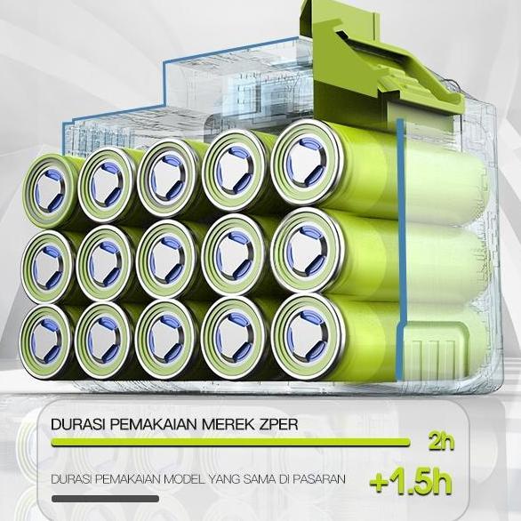 Superxx- CodZper Cordless Chainsaw Gergaji Mesin Lithium Gergaji Rantai Elektrik Portable Genggam Li