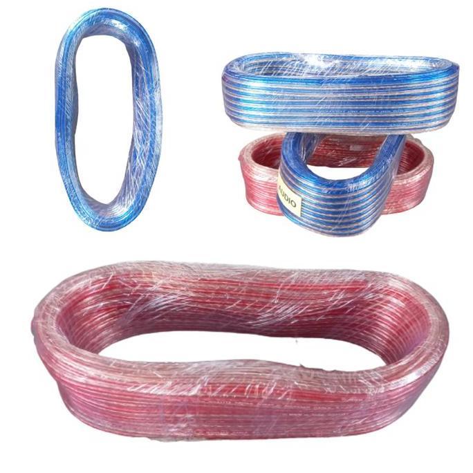 Kabel Listrik Transparan 2X30 Kabel Audio Kabel Listrik Roll Serabut Kabel  Bulat