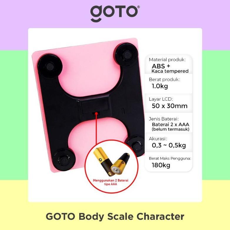 NEW Timbangan Badan Digital Character Mawmaw GOTO