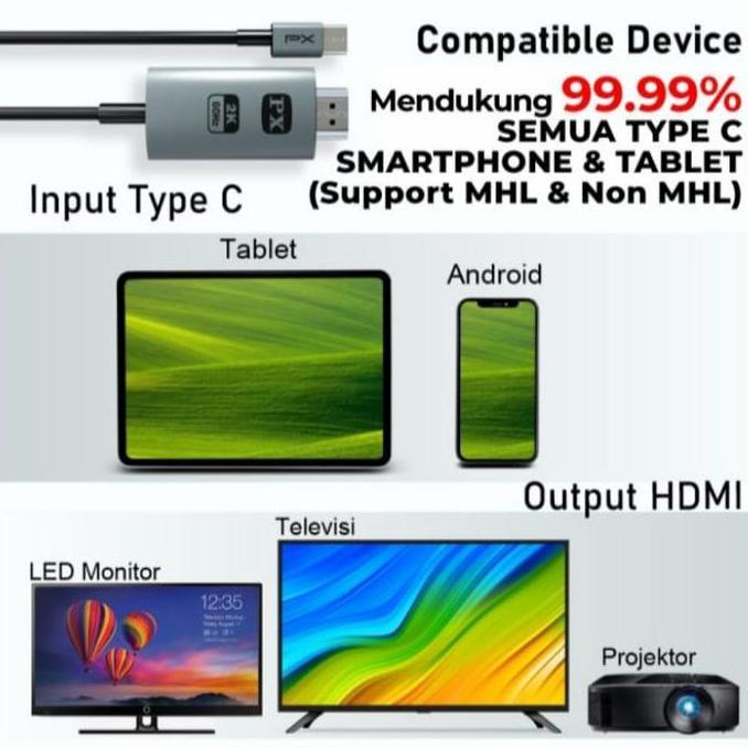 Px Mha-30C Usb Type C To Hdmi Kabel Converter Smartphone To Tv 2M Kode 1444