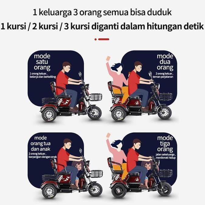 PROMO Sepeda roda tiga listrik / Sepeda motor roda 3 / skuter untuk lansia