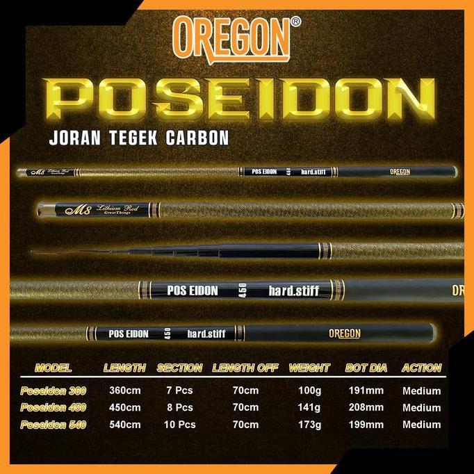 Joran Tegek Oregon Poseidon