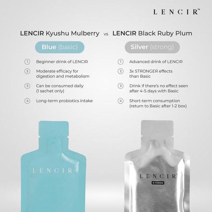 Bundle Lencir - Lencir Original & Lencir Strong