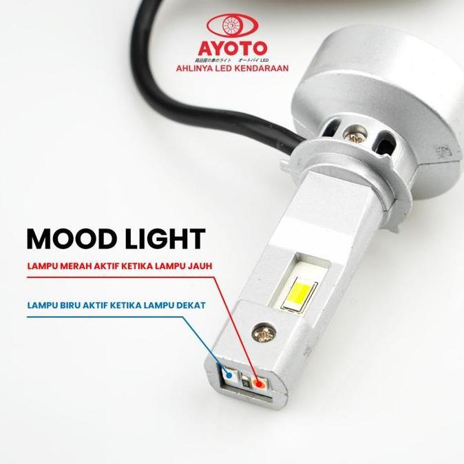 BEBAS ONGKIR - Lampu Led Motor Ayoto M7A