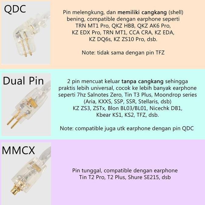 Xinhs Rainbow Blue Kabel Upgrade 8 Core For Kz Dq6 Trn Mt1 Pro Cca Cra Ivipq