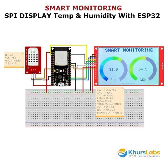 SPI TFT Display Suhu Dan Kelembaban DHT22 Dengan ESP32 DevkitC V4  Paket Belajar Trainer Kit
