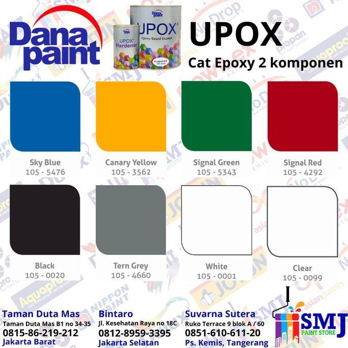 CAT EPOXY GARIS PARKIR LANTAI KERAMIK UPOX DANAPAINT