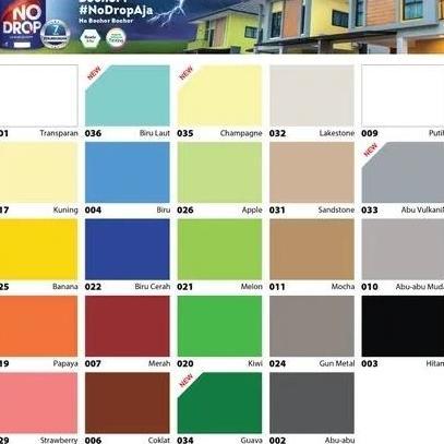 CAT TEMBOK NO DROP CAT WATERPROOF ANTI BOCOR (20 KG)