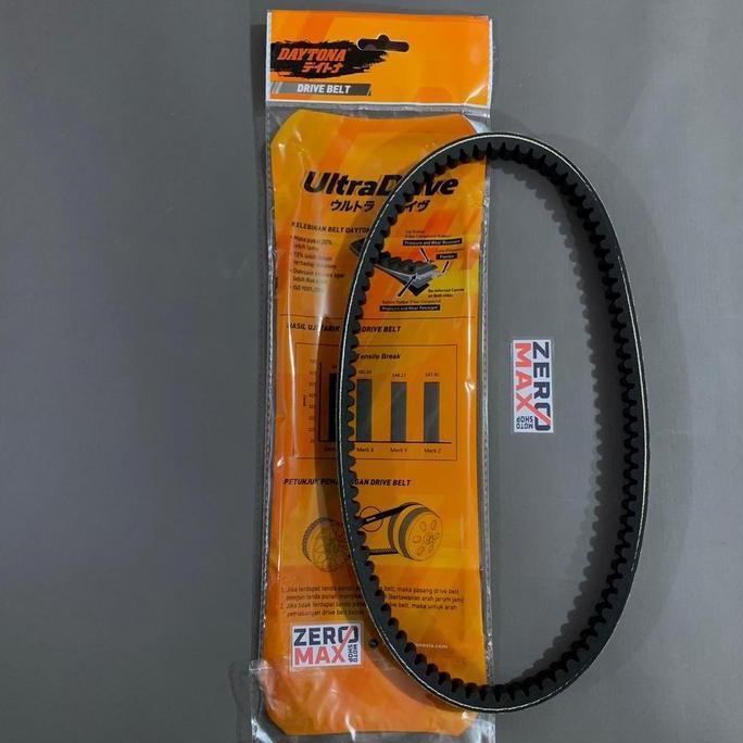 Vbelt V-Belt V Belt Fanbelt Vanbelt CVT DAYTONA Aerox 155 Old Lexi 125