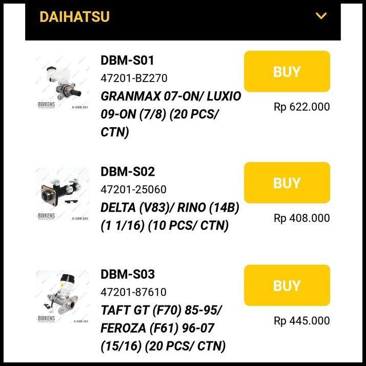 BEST DEAL MASTER REM RUMAH SENTRAL REM CENTRAL BM ASSY TAFT GT FEROZA BIRKENS 
