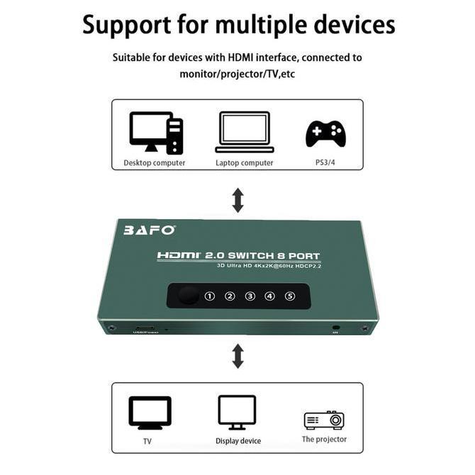 BEBAS ONGKIR - BAFO HDMI Switcher 5 IN 1 OUT 4K Switch HDMI 2.0 ORIGINAL BAFO BF-178